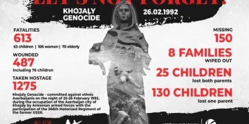 Khojaly genocide: A crime against humanity