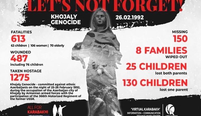 Khojaly genocide: A crime against humanity