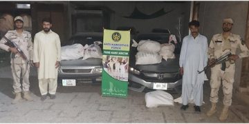 Teachings of Mir Ali Sher Navai