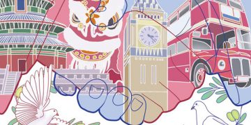 China-UK relations: Looking into the future