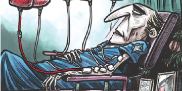 NATO’s objective self-enrichment, not self-defense